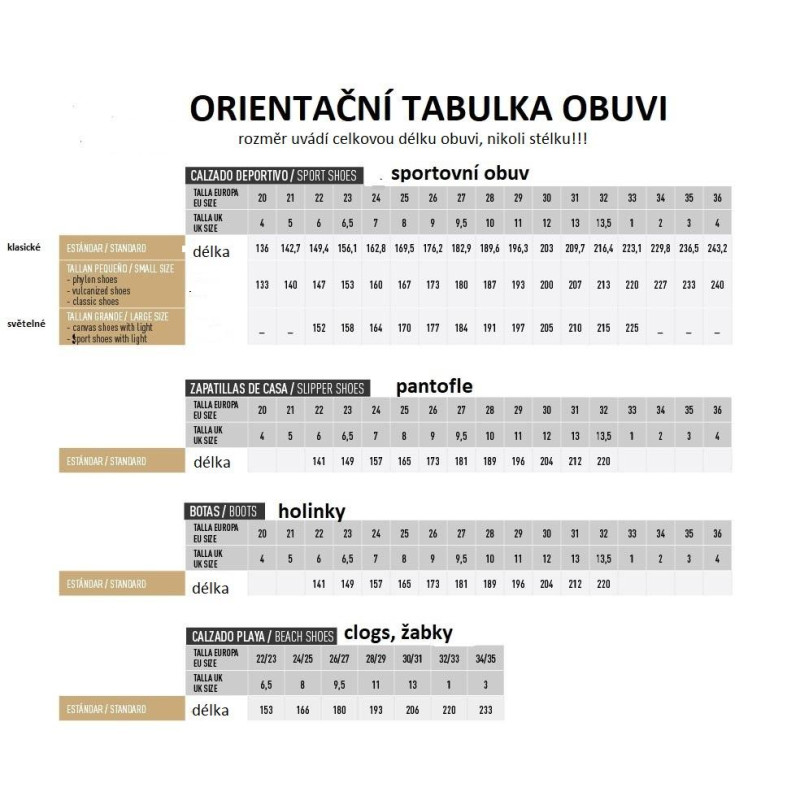 TENISKY LOL Surprise svítící