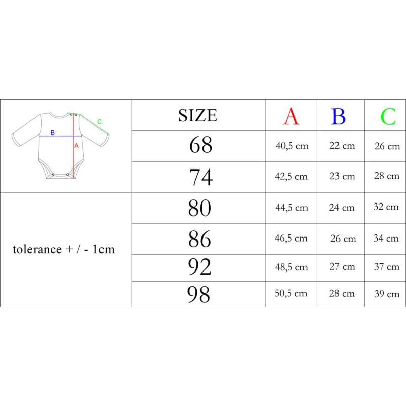 Body Nicol Races